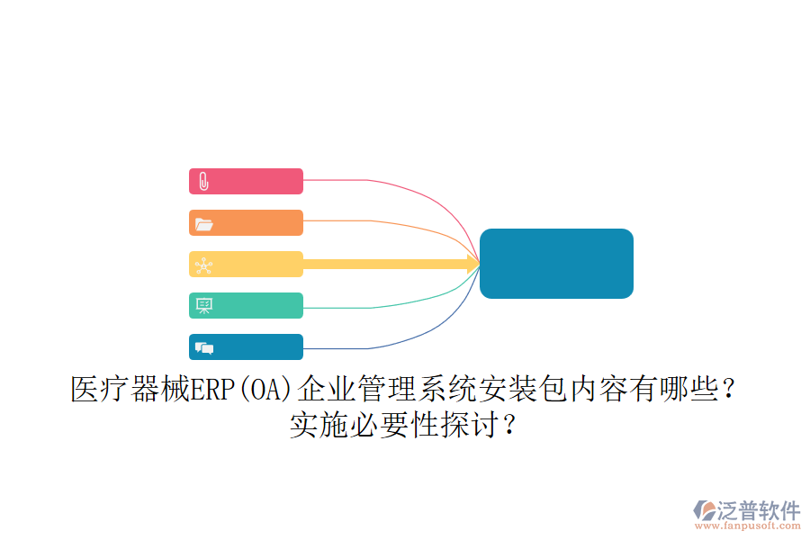 醫(yī)療器械ERP(OA)企業(yè)管理系統(tǒng)安裝包內(nèi)容有哪些？實(shí)施必要性探討？