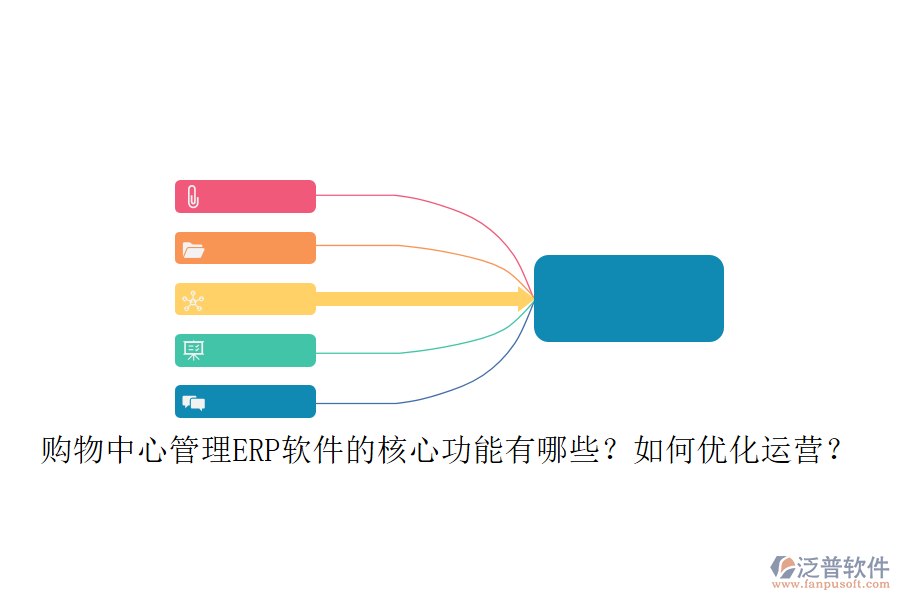 購(gòu)物中心管理ERP軟件的核心功能有哪些？如何優(yōu)化運(yùn)營(yíng)？