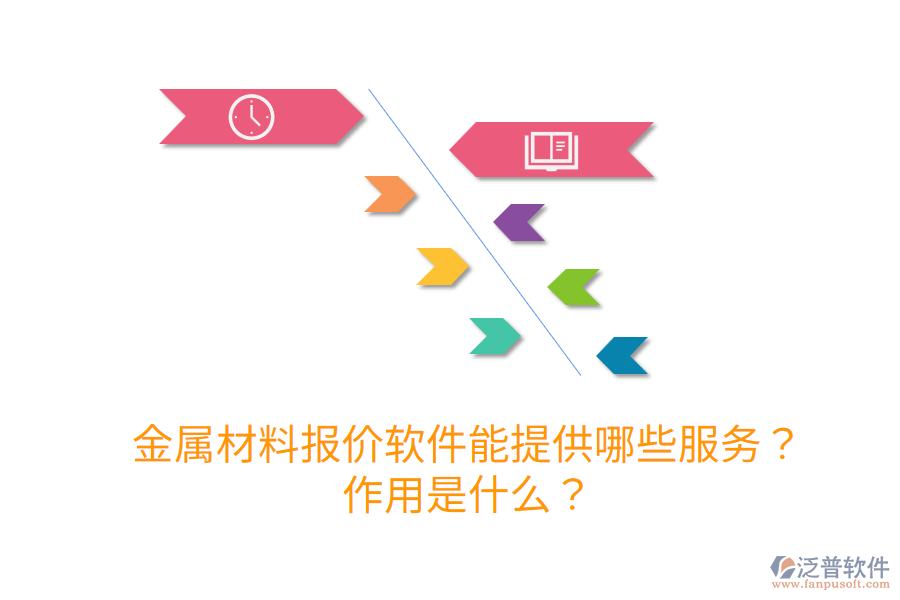 金屬材料報價軟件能提供哪些服務？作用是什么？