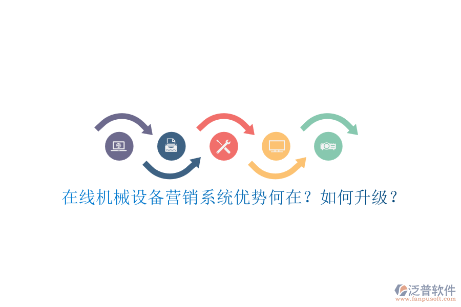 在線機(jī)械設(shè)備營銷系統(tǒng)優(yōu)勢何在？如何升級？