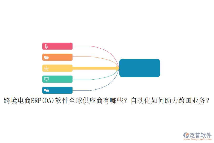 跨境電商ERP(OA)軟件全球供應(yīng)商有哪些？自動(dòng)化如何助力跨國(guó)業(yè)務(wù)？