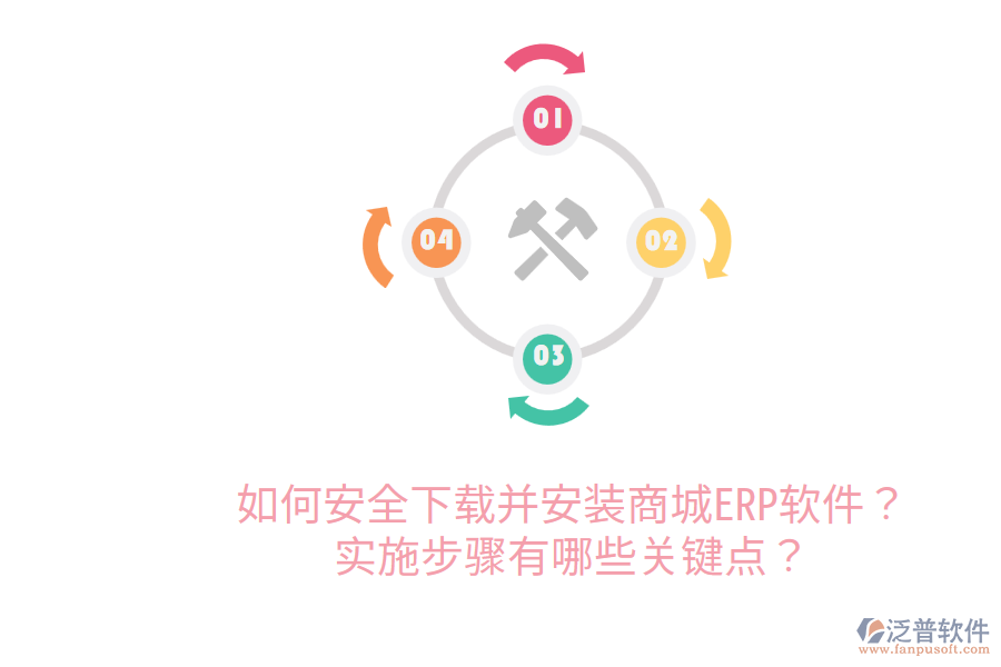  如何安全下載并安裝商城ERP軟件？實(shí)施步驟有哪些關(guān)鍵點(diǎn)？