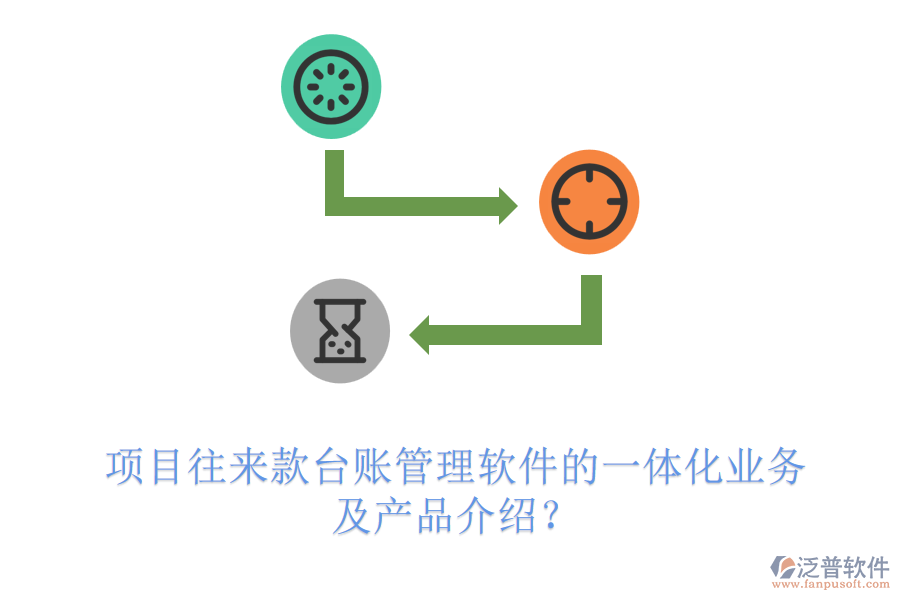 項目往來款臺賬管理軟件的一體化業(yè)務(wù)及產(chǎn)品介紹？