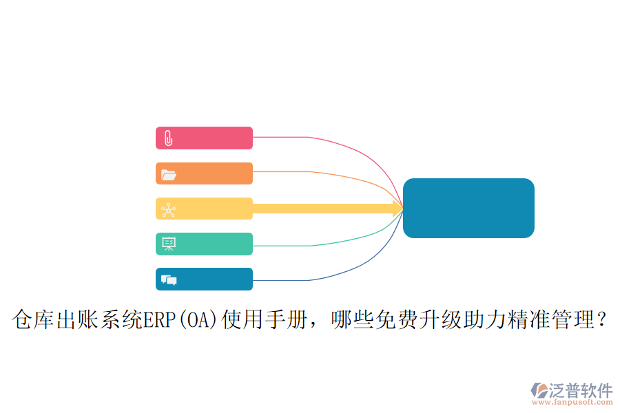 倉(cāng)庫(kù)出賬系統(tǒng)ERP(OA)使用手冊(cè)，哪些免費(fèi)升級(jí)助力精準(zhǔn)管理？