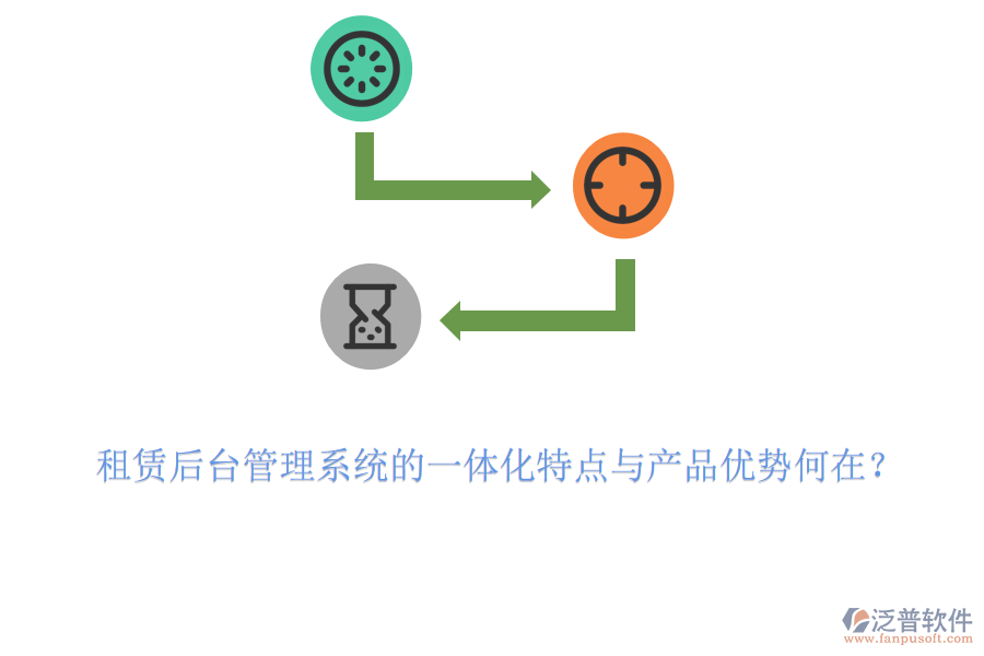 租賃后臺管理系統(tǒng)的一體化特點與產(chǎn)品優(yōu)勢何在？