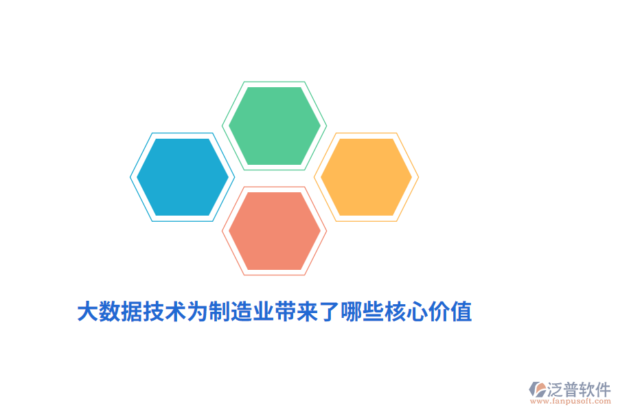 大數(shù)據(jù)技術(shù)為制造業(yè)帶來(lái)了哪些核心價(jià)值？