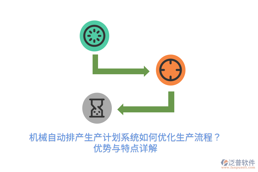 機(jī)械自動(dòng)排產(chǎn)生產(chǎn)計(jì)劃系統(tǒng)如何優(yōu)化生產(chǎn)流程？?jī)?yōu)勢(shì)與特點(diǎn)詳解