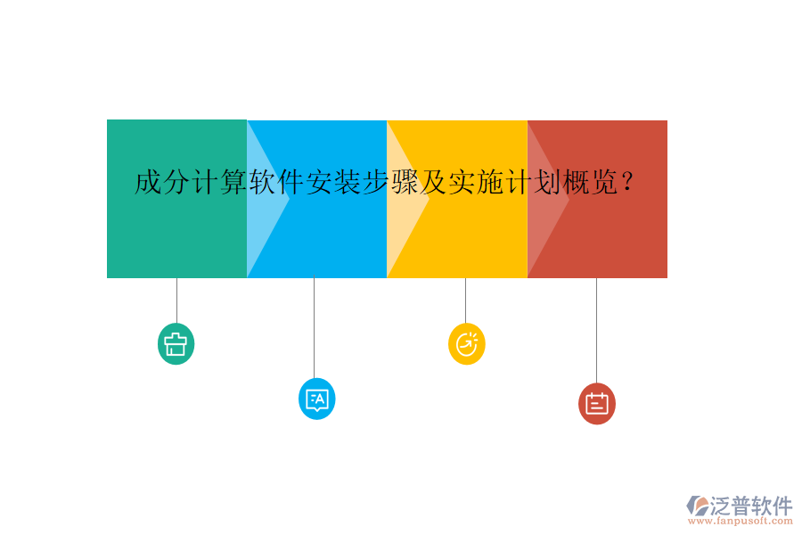 成分計(jì)算軟件安裝步驟及實(shí)施計(jì)劃概覽？