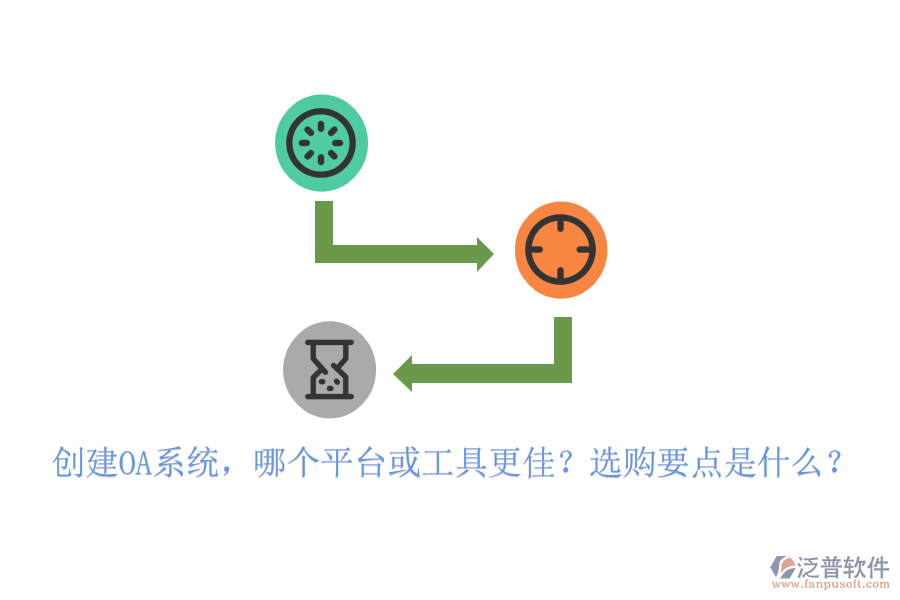 創(chuàng)建OA系統(tǒng)，哪個平臺或工具更佳？選購要點(diǎn)是什么？