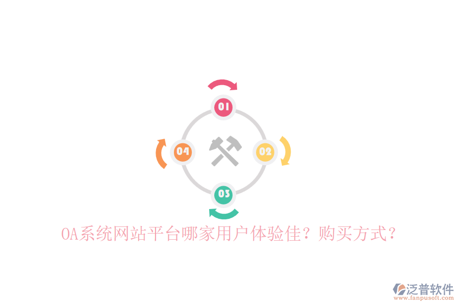 OA系統(tǒng)網(wǎng)站平臺哪家用戶體驗佳？購買方式？