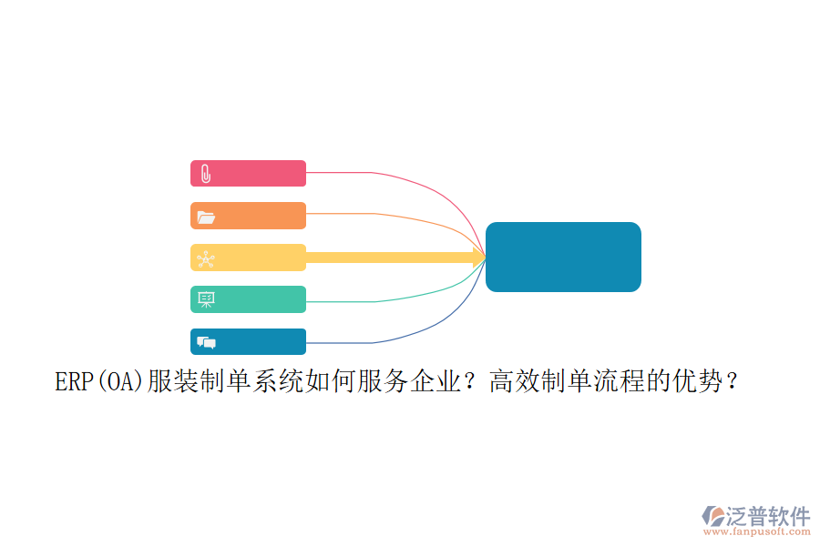 ERP(OA)服裝制單系統(tǒng)如何服務(wù)企業(yè)？高效制單流程的優(yōu)勢(shì)？