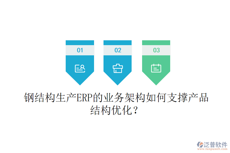 鋼結(jié)構(gòu)生產(chǎn)ERP的業(yè)務架構(gòu)如何支撐產(chǎn)品結(jié)構(gòu)優(yōu)化？
