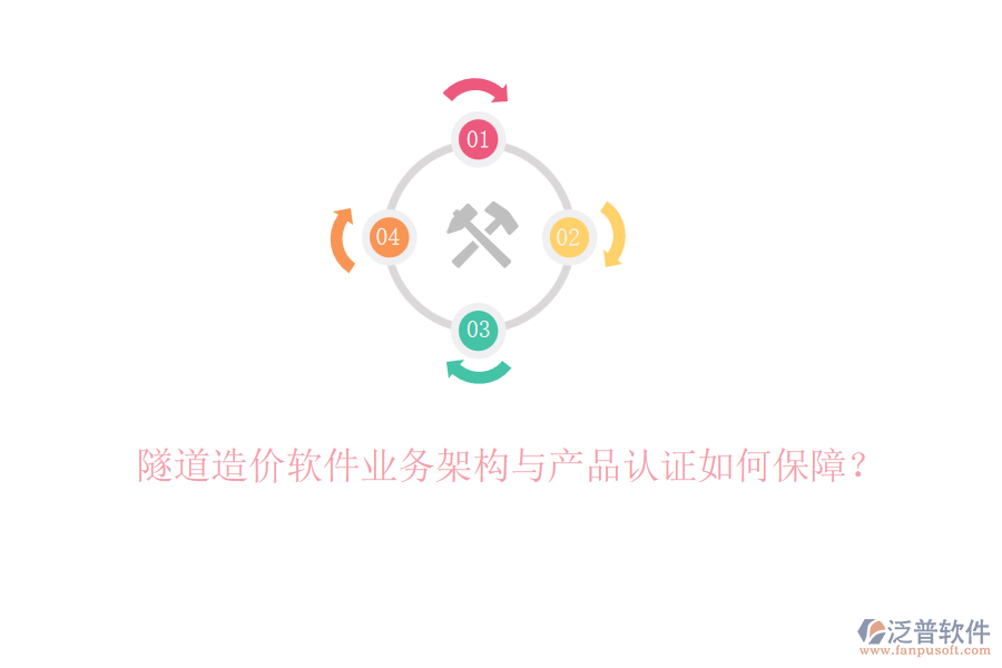 隧道造價(jià)軟件業(yè)務(wù)架構(gòu)與產(chǎn)品認(rèn)證如何保障？