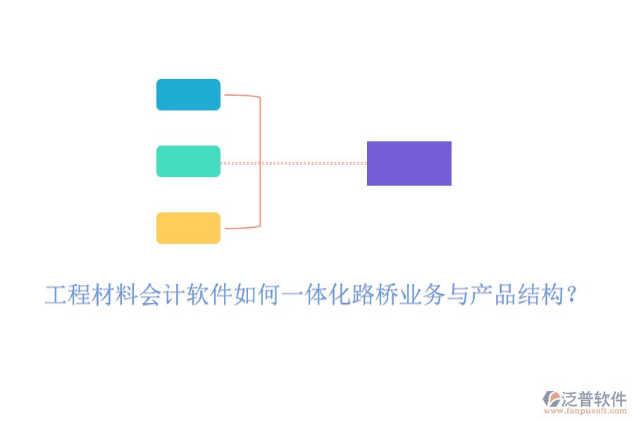 工程材料會(huì)計(jì)軟件如何一體化路橋業(yè)務(wù)與產(chǎn)品結(jié)構(gòu)？