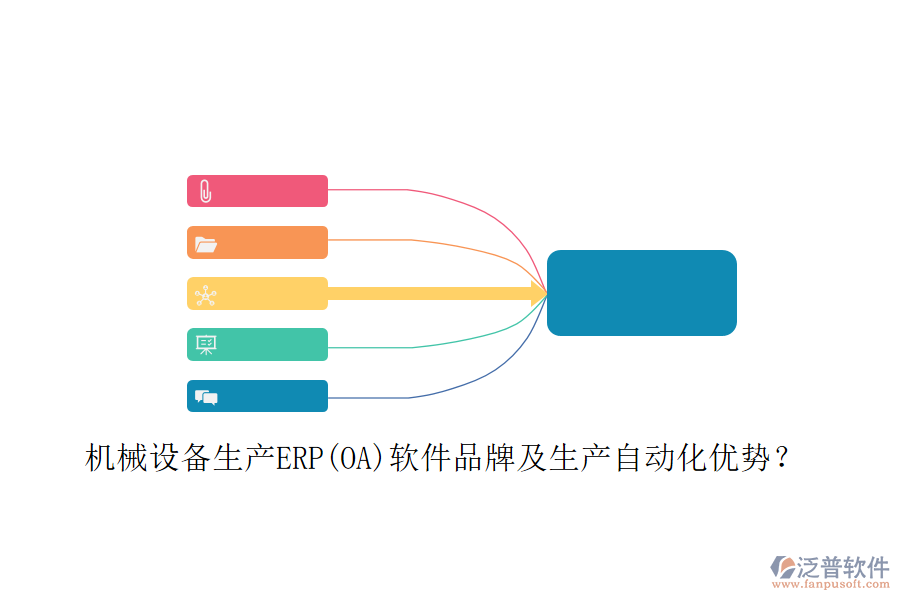 機械設備生產(chǎn)ERP(OA)軟件品牌及生產(chǎn)自動化優(yōu)勢？
