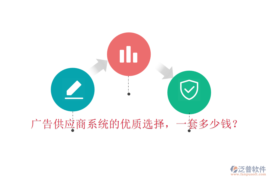 廣告供應(yīng)商系統(tǒng)的優(yōu)質(zhì)選擇，一套多少錢？