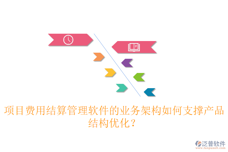 項(xiàng)目費(fèi)用結(jié)算管理軟件的業(yè)務(wù)架構(gòu)如何支撐產(chǎn)品結(jié)構(gòu)優(yōu)化？