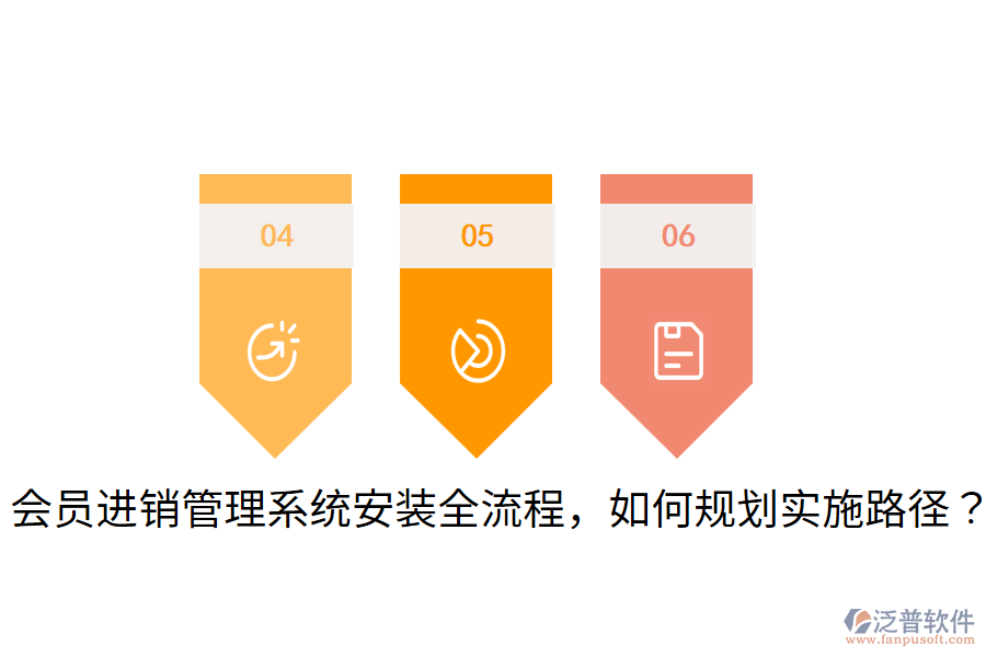  會(huì)員進(jìn)銷(xiāo)管理系統(tǒng)安裝全流程，如何規(guī)劃實(shí)施路徑？