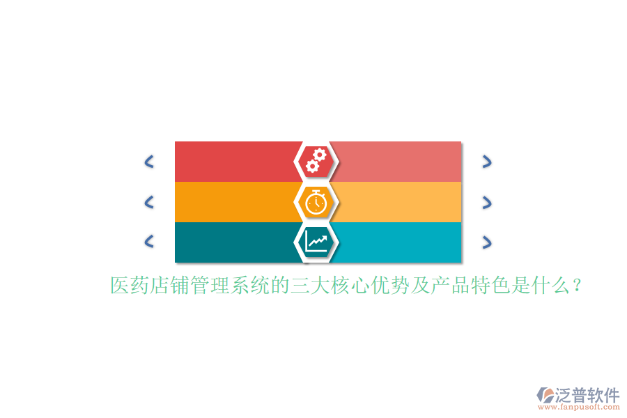 醫(yī)藥店鋪管理系統(tǒng)的三大核心優(yōu)勢(shì)及產(chǎn)品特色是什么？