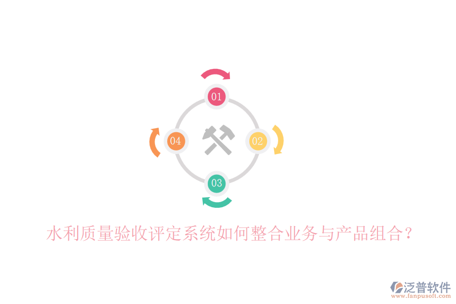 水利質(zhì)量驗(yàn)收評(píng)定系統(tǒng)如何整合業(yè)務(wù)與產(chǎn)品組合？