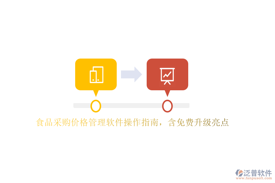 食品采購(gòu)價(jià)格管理軟件操作指南，含免費(fèi)升級(jí)亮點(diǎn)