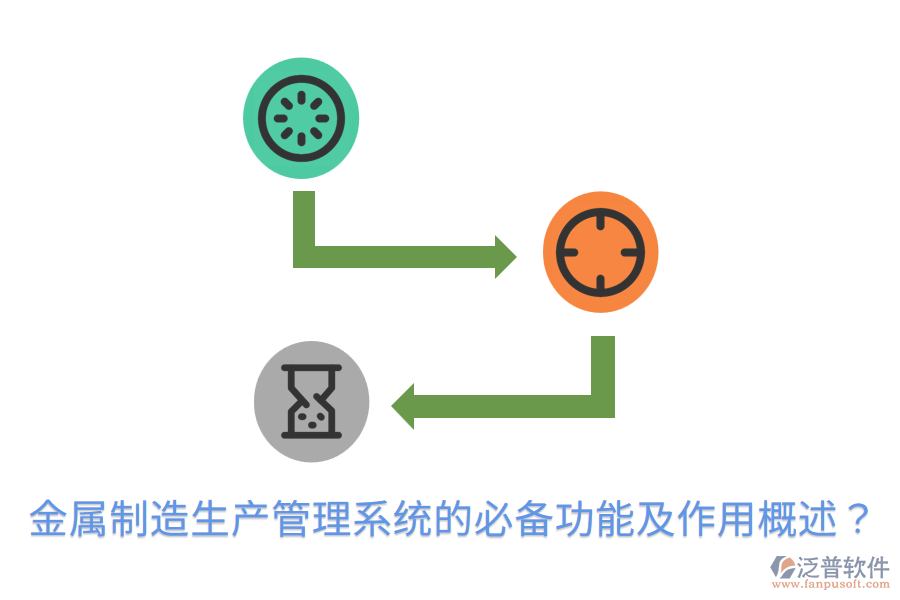  金屬制造生產(chǎn)管理系統(tǒng)的必備功能及作用概述？