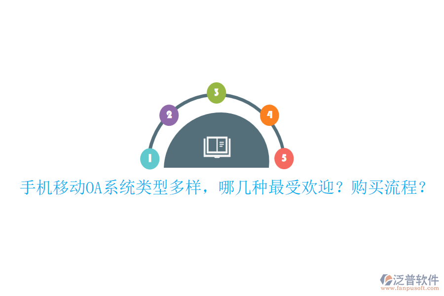 手機(jī)移動(dòng)OA系統(tǒng)類型多樣，哪幾種最受歡迎？購買流程？