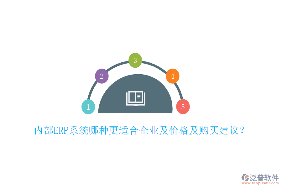 內(nèi)部ERP系統(tǒng)哪種更適合企業(yè)及價(jià)格及購買建議？