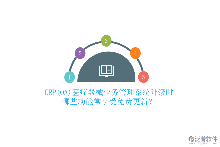 ERP(OA)醫(yī)療器械業(yè)務(wù)管理系統(tǒng)升級(jí)時(shí)，哪些功能常享受免費(fèi)更新？