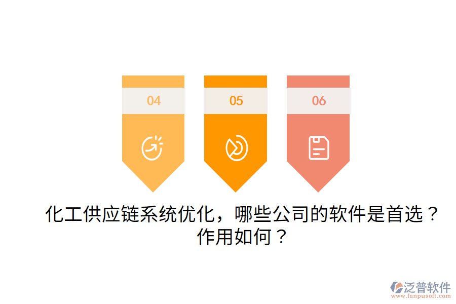  化工供應(yīng)鏈系統(tǒng)優(yōu)化，哪些公司的軟件是首選？作用如何？