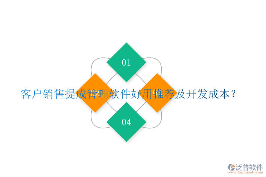 客戶銷售提成管理軟件好用推薦及開發(fā)成本？
