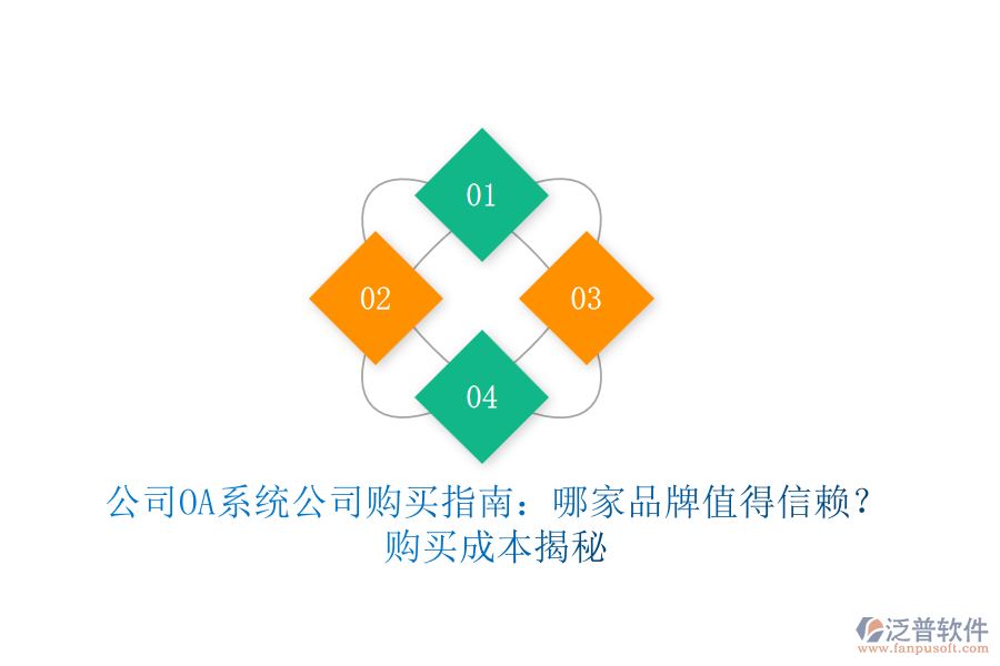 公司OA系統(tǒng)公司購買指南：哪家品牌值得信賴？購買成本揭秘