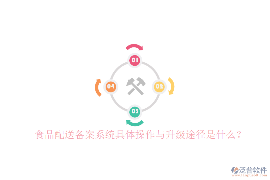 食品配送備案系統(tǒng)具體操作與升級途徑是什么？