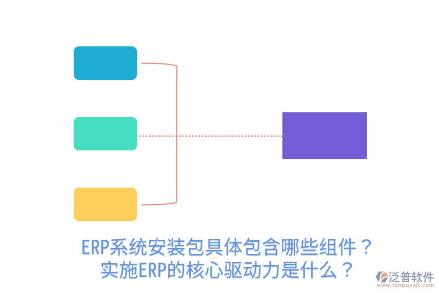  ERP系統(tǒng)安裝包具體包含哪些組件？實(shí)施ERP的核心驅(qū)動力是什么？