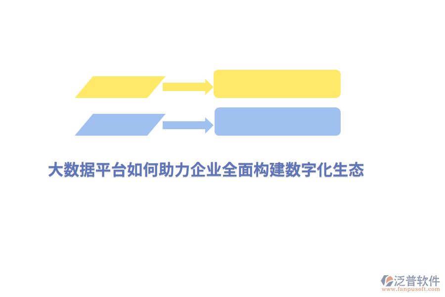 大數(shù)據(jù)平臺(tái)如何助力企業(yè)全面構(gòu)建數(shù)字化生態(tài)？