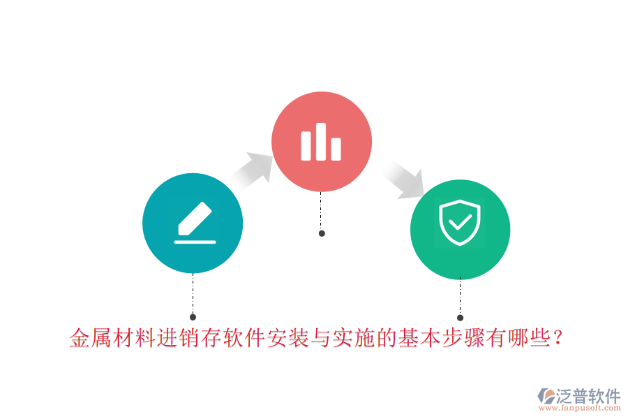 金屬材料進(jìn)銷(xiāo)存軟件安裝與實(shí)施的基本步驟有哪些？