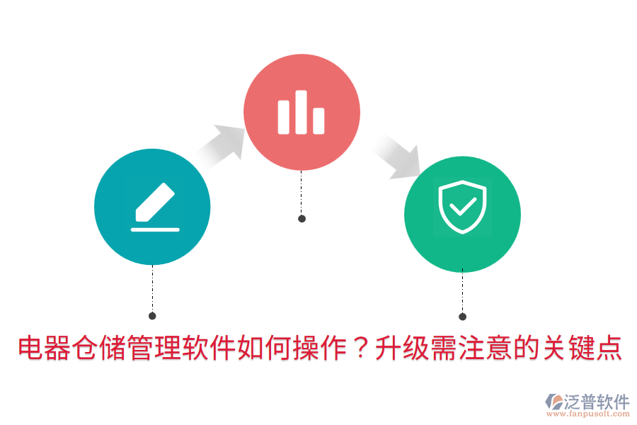  電器倉(cāng)儲(chǔ)管理軟件如何操作？升級(jí)需注意的關(guān)鍵點(diǎn)