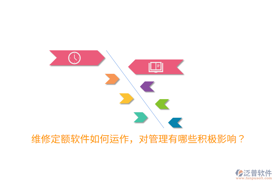 維修定額軟件如何運作，對管理有哪些積極影響？