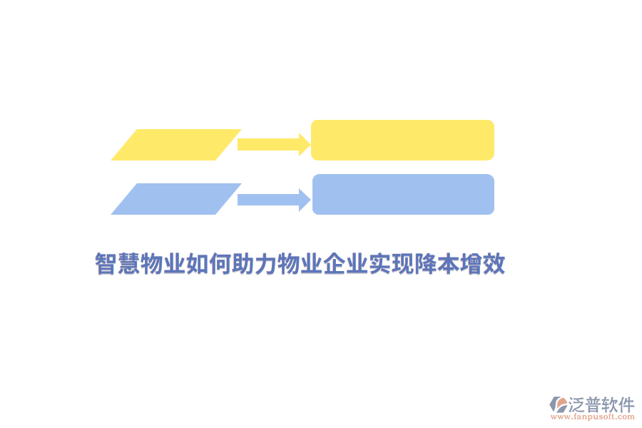 智慧物業(yè)如何助力物業(yè)企業(yè)實(shí)現(xiàn)降本增效？