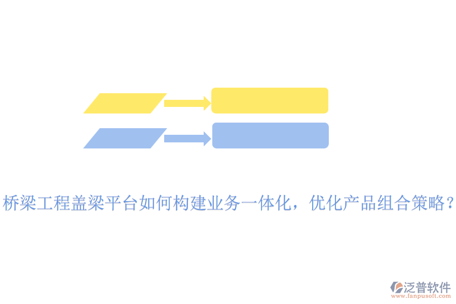 橋梁工程蓋梁平臺如何構建業(yè)務一體化，優(yōu)化產(chǎn)品組合策略？