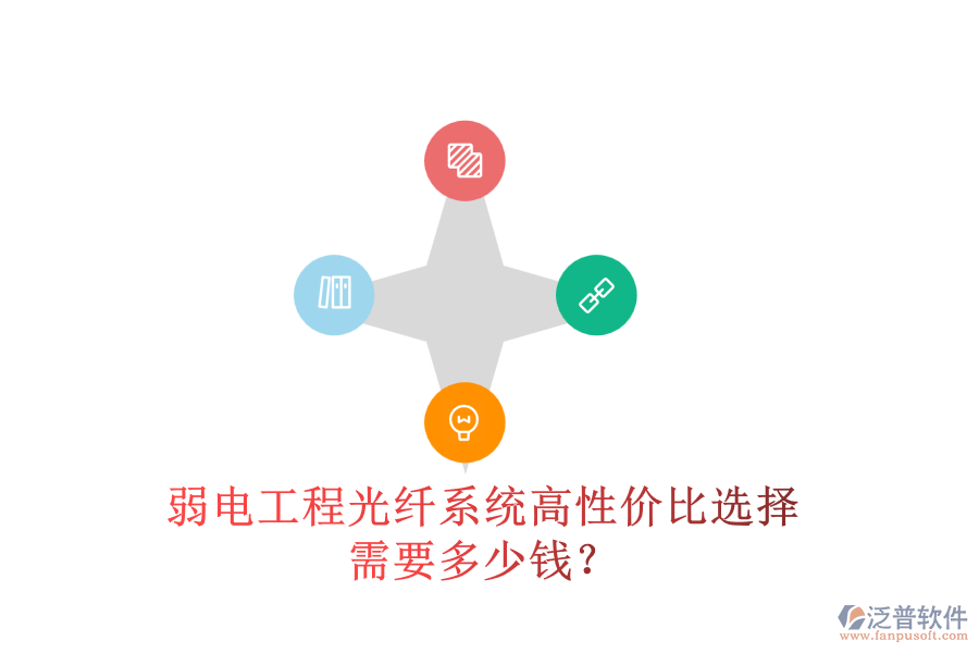 弱電工程光纖系統(tǒng)高性價比選擇，需要多少錢？