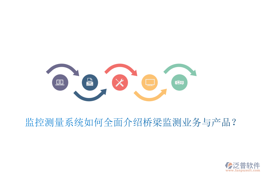 監(jiān)控測量系統(tǒng)如何全面介紹橋梁監(jiān)測業(yè)務與產(chǎn)品？