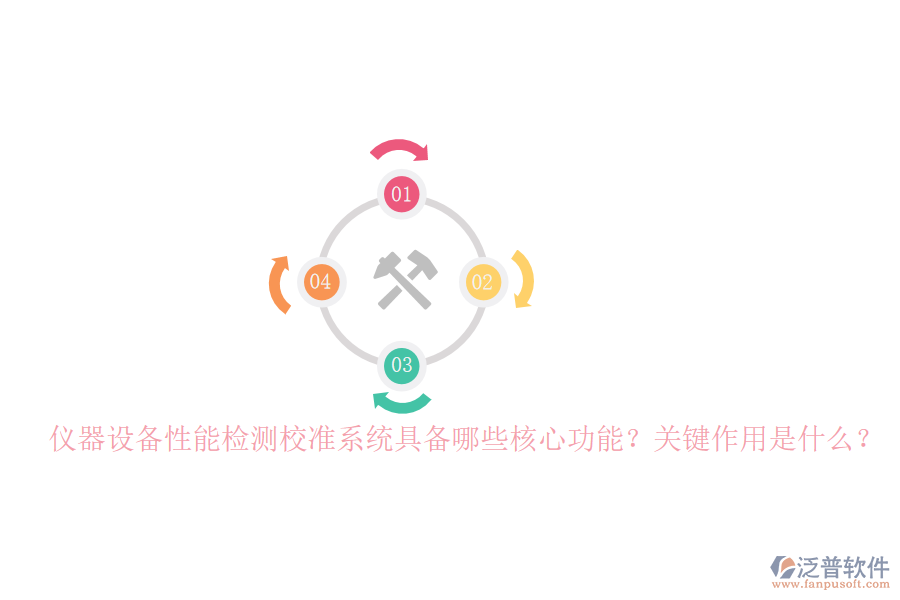 儀器設(shè)備性能檢測校準(zhǔn)系統(tǒng)具備哪些核心功能？關(guān)鍵作用是什么？