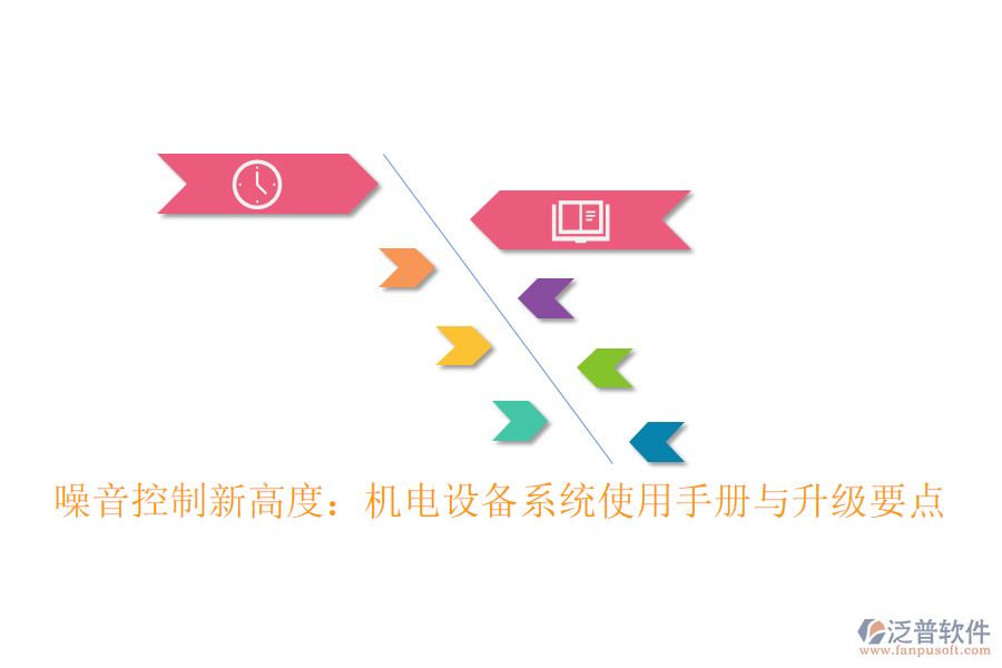 噪音控制新高度：機電設備系統(tǒng)使用手冊與升級要點