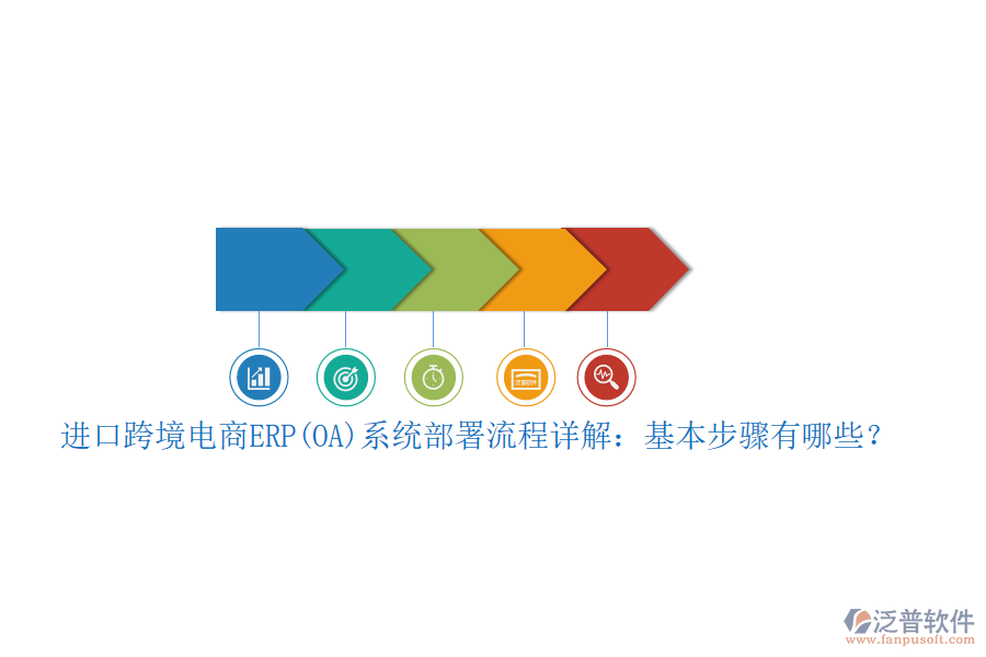 進口跨境電商ERP(OA)系統(tǒng)部署流程詳解：基本步驟有哪些？