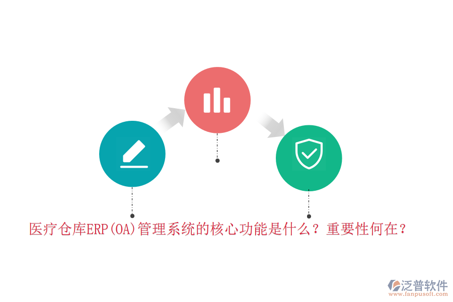 醫(yī)療倉庫ERP(OA)管理系統(tǒng)的核心功能是什么？重要性何在？