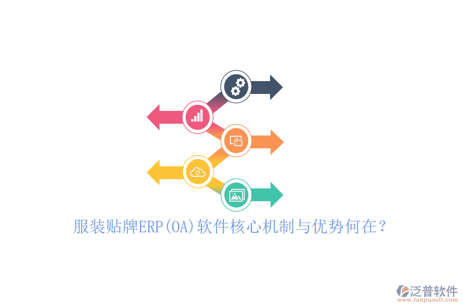 服裝貼牌ERP(OA)軟件核心機(jī)制與優(yōu)勢何在？