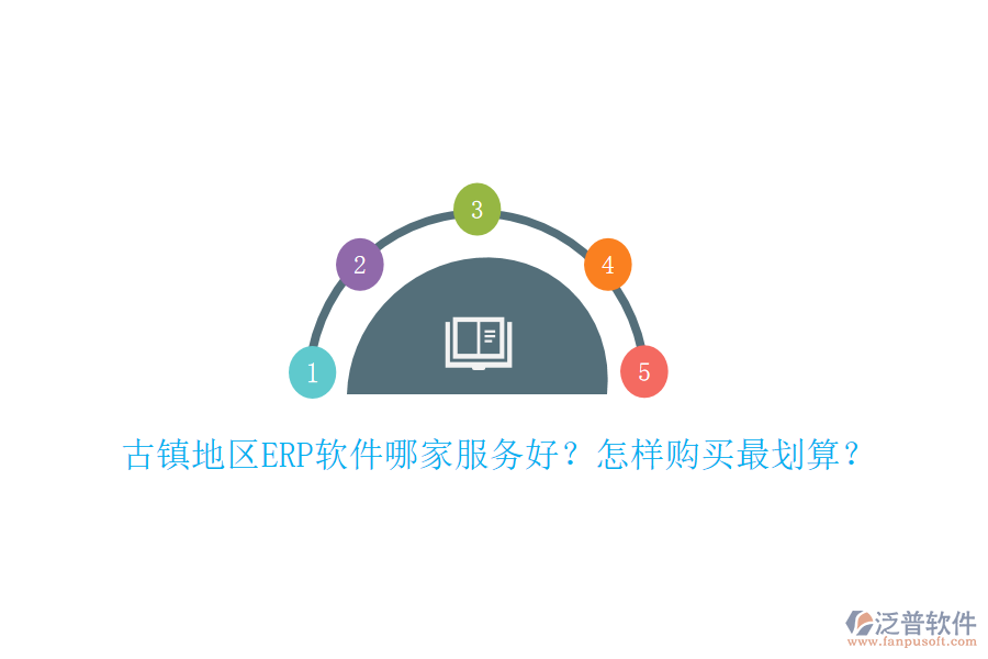 古鎮(zhèn)地區(qū)ERP軟件哪家服務好？怎樣購買最劃算？