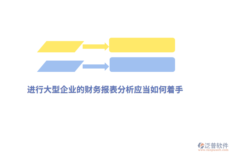 進行大型企業(yè)的財務報表分析應當如何著手？
