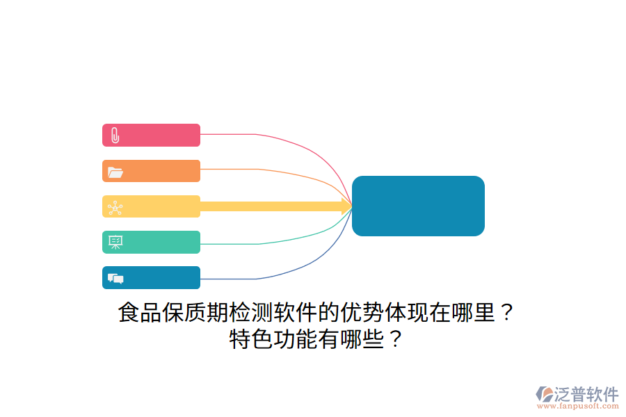 食品保質(zhì)期檢測(cè)軟件的優(yōu)勢(shì)體現(xiàn)在哪里？特色功能有哪些？